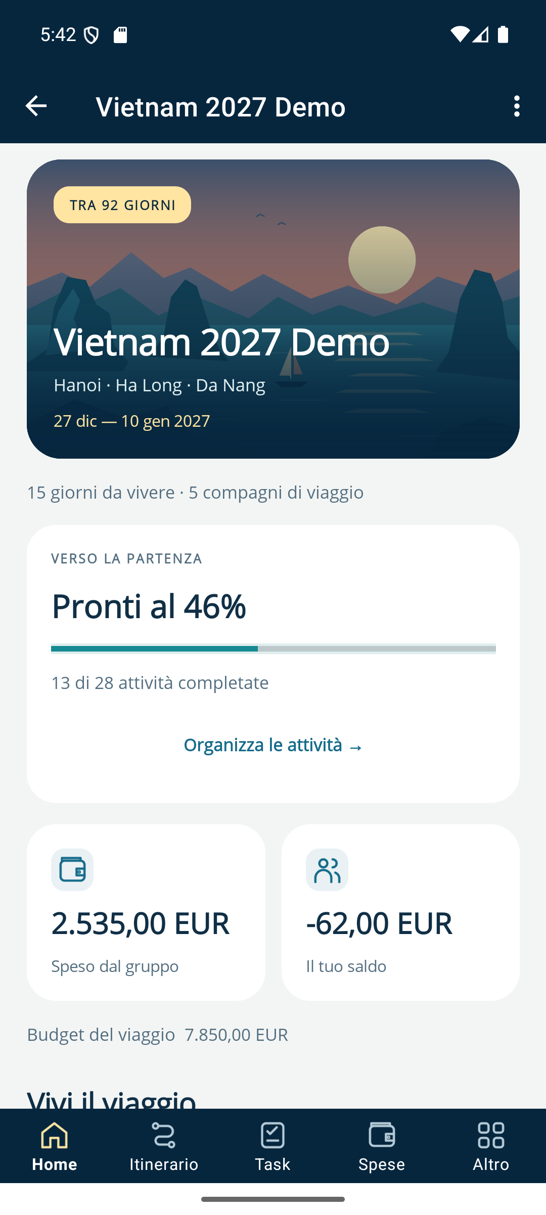 Dashboard del viaggio dimostrativo con avanzamento, budget e saldi
